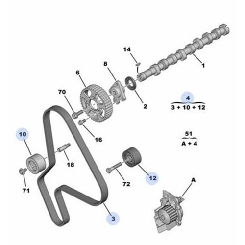 TRİGER SET TRİGER KİTİ 140 DİŞ 206-306-PARTNER-EXPERT DW8