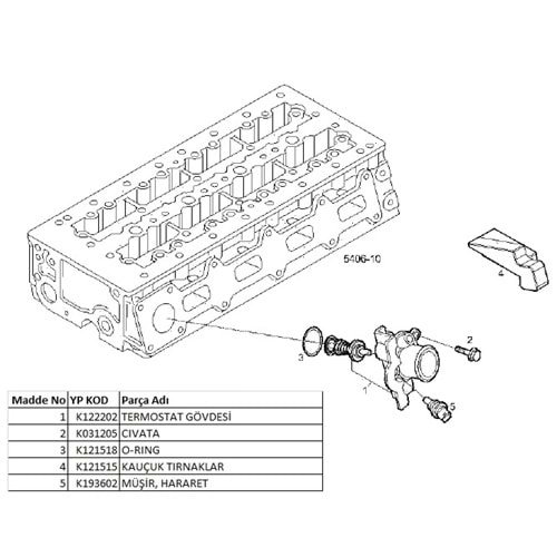 TERMOSTAT ORİNG TERMOSTAT ORINGI/LASTIGI J10