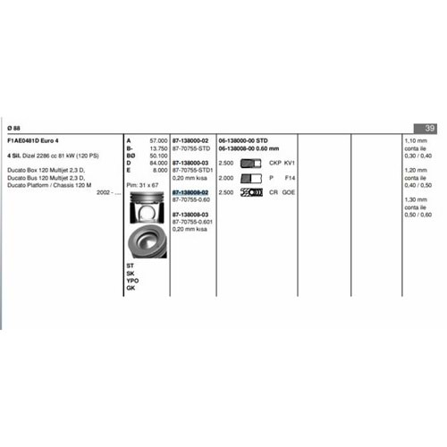 PİSTON SEGMAN FARKLI DUCATO-J10 2.3JTD 88.00MM 0.60 EURO4 JEST