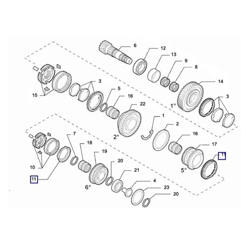 5. VİTES SENKROMEÇ JEST