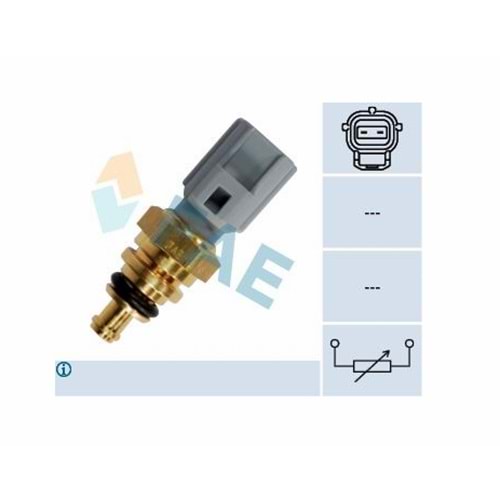 HARARET MUSURU BOXER3 2.2HDI EURO5-FOCUS-VOLVO C30-S40