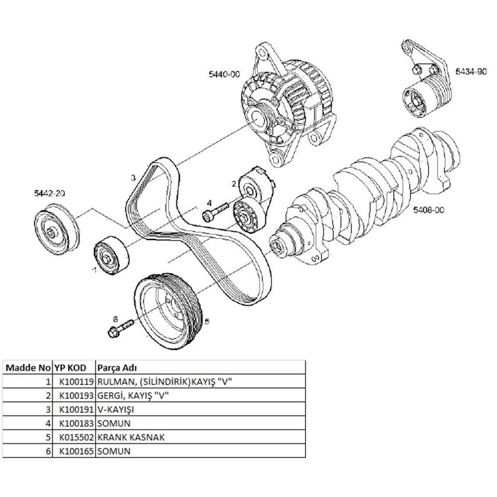 CİVATA GERGİ OTOMATİK SOMUN