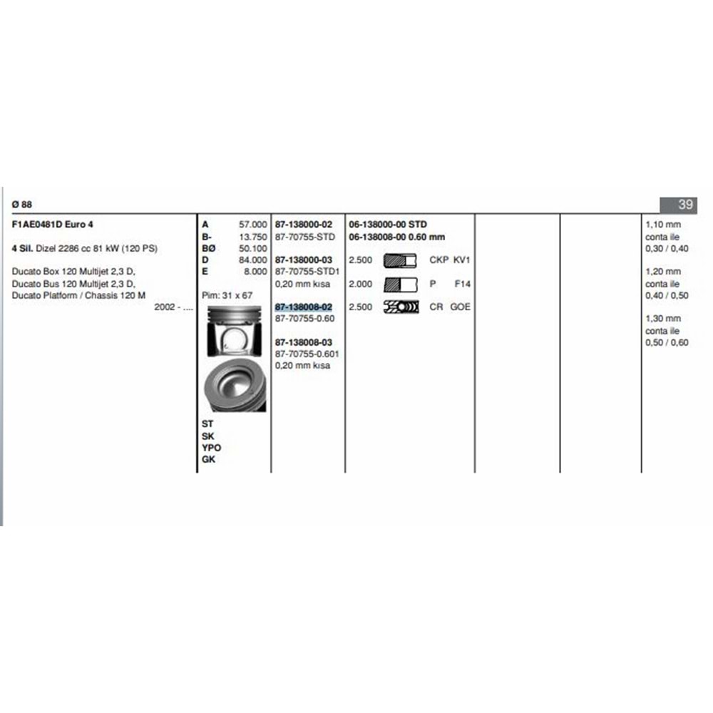 PİSTON SEGMAN FARKLI DUCATO-J10 2.3JTD 88.00MM 0.60 EURO4 JEST