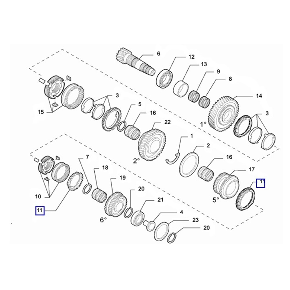 5. VİTES SENKROMEÇ JEST