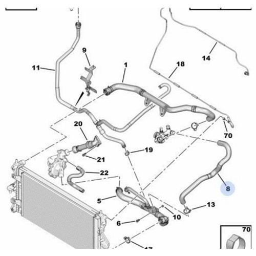 RADYATOR UST HORTUMU BOXER3 06>2.2HDI