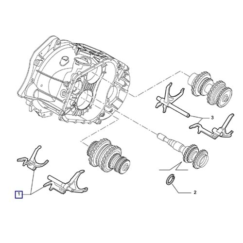1.2. VİTES ÇATALI JEST