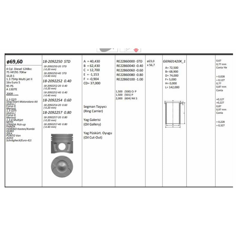 PİSTON+SEGMAN (-0.20 ) STOP/START SISTEMLERI IÇIN EURO5 1.3 1,3 1 3 CDTİ MULTİJET FİAT (69.60) (+0.40 MM) (-0.40 MM KISA)