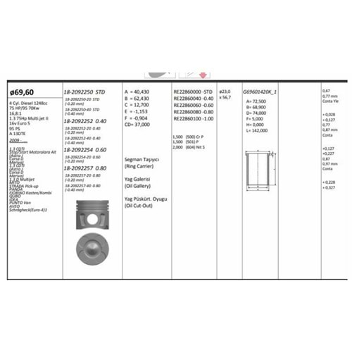 PİSTON+SEGMAN (-0.20 ) STOP/START SISTEMLERI IÇIN EURO5 1.3 1,3 1 3 CDTİ MULTİJET FİAT (69.60) (+0.40 MM) (-0.40 MM KISA)
